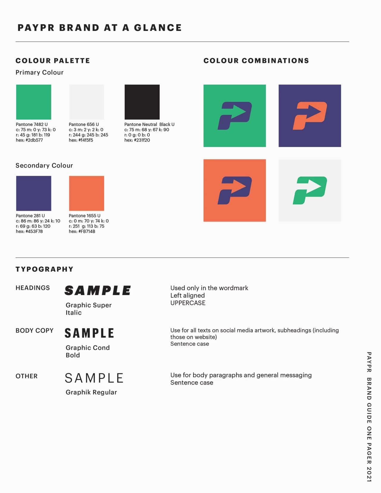 Page 1 of 2: Formatted PAYPR’s Brand at a Glance, a concise reference for core brand elements and common guidelines.