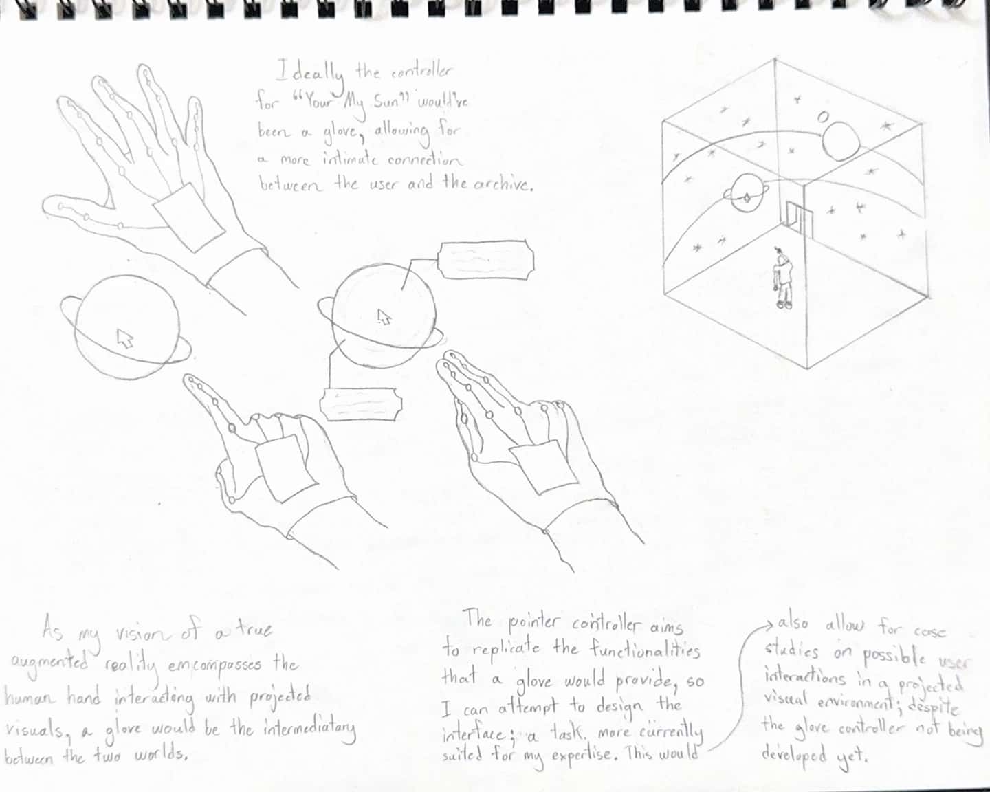 Page 1 of 4: Scans of the sketches outlining my initial ideation for this project.