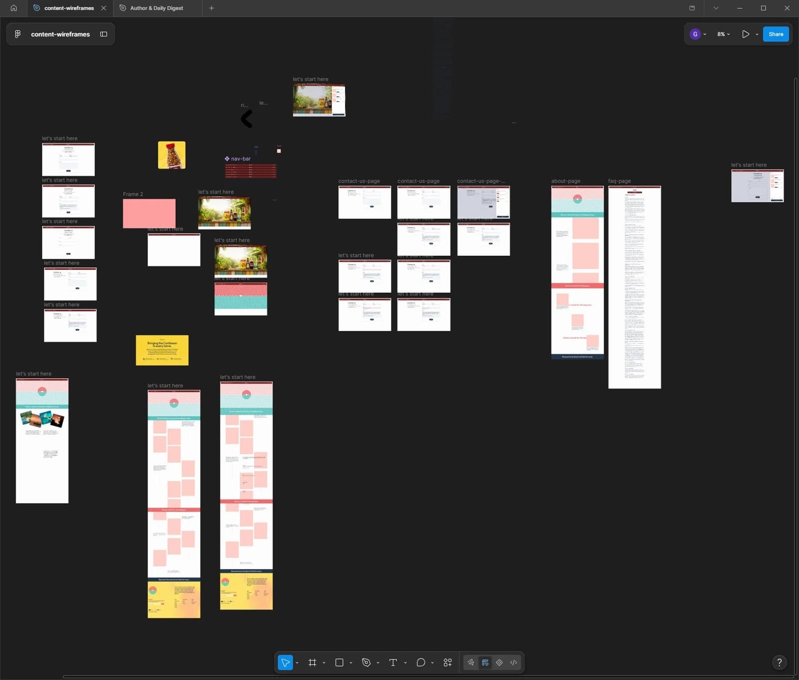 Screenshot: Figma screen for the Parlour MVP wireframes: components and artboards.