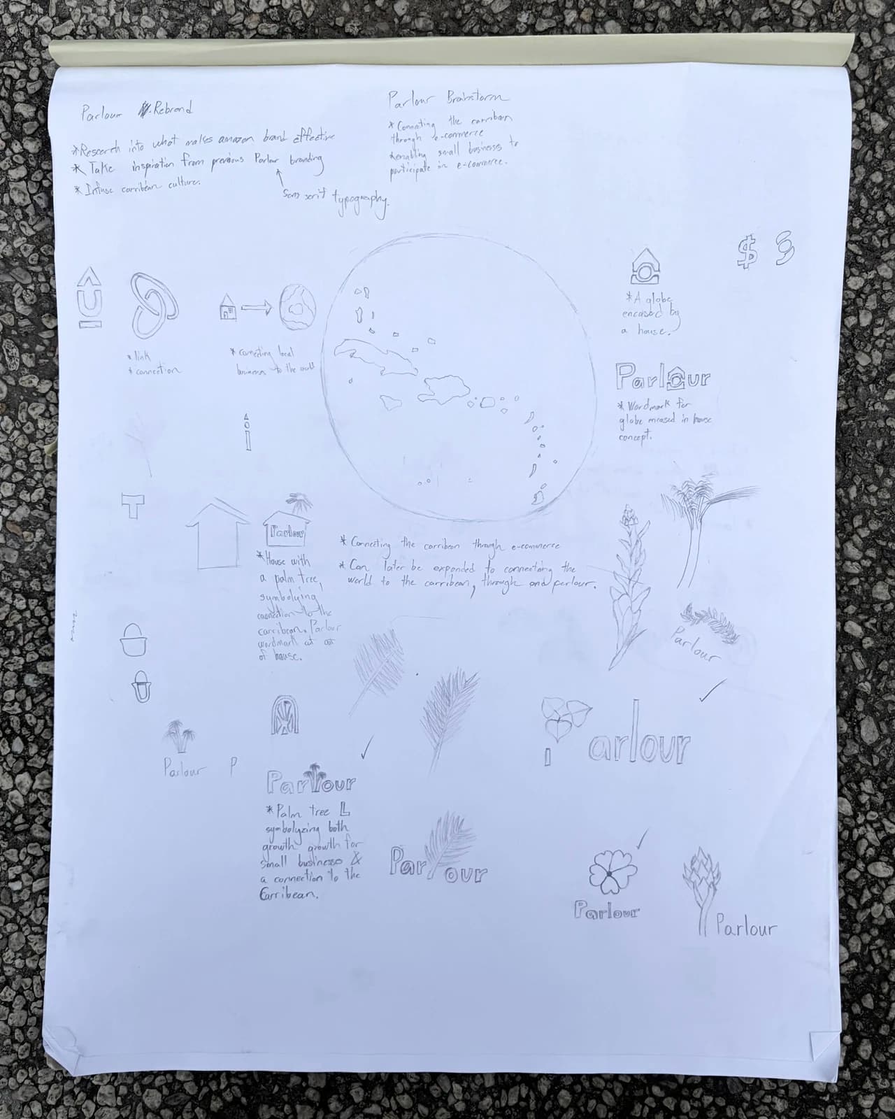 Ideation sketches for the first and second rebrand proposals.