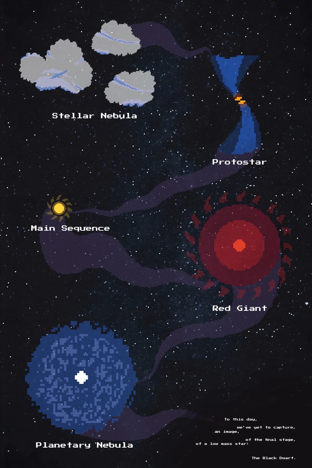 Final game map.