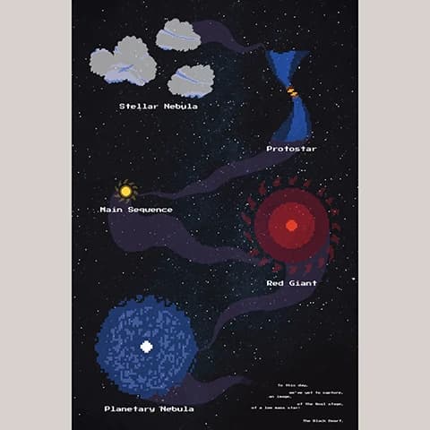 Pixel-art poster mapping the life cycle of a low-mass star along a cosmic path.